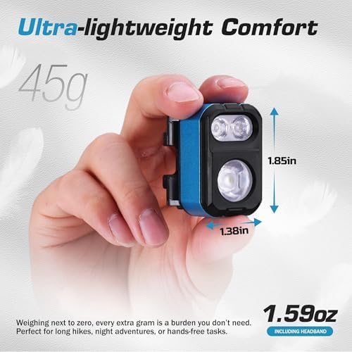 EverBrite 400LM Ultralight Headlamp, 1.59oz Head Lamp with Hat Clip - Image 2