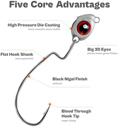 Fish Eye Swimbait Jig Heads, Weighted Hooks for Bass Fishing - Image 5