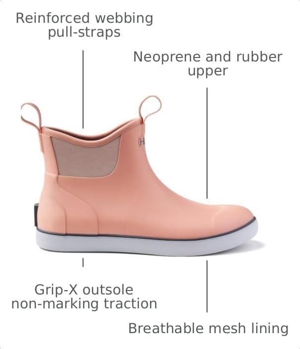 Womens KC Print Rogue Wave Boots - Image 3