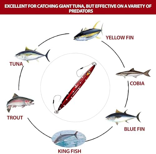 Slow Falling Knife Jigs 500g, Multi Color, 3 Pcs, 10.75 inch, Rigged - Image 7