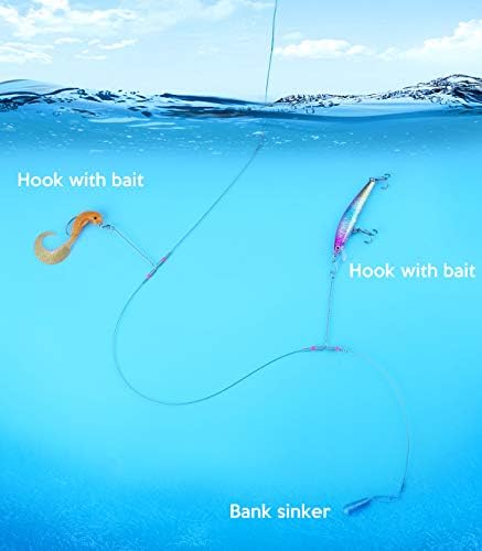 Fishing Leaders, Fish Line Stainless Steel Wire with Swivels Snap Connect Fishing Gear and Equipment Tackle Kit, for Lures Bait Rig Or Hooks, Fishing Gift - Image 2