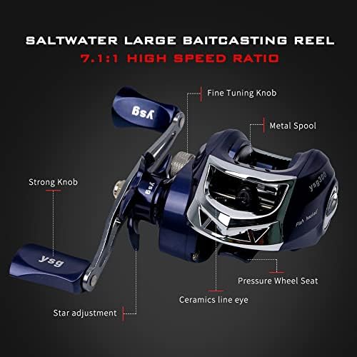 Telescopic Fishing Rod and Reel Combos, Carbon Fiber Fishing Rod with Stainless Steel Baitcasting Reel Portable Fishing Pole Reel Combo for Travel Saltwater Freshwater - Image 2