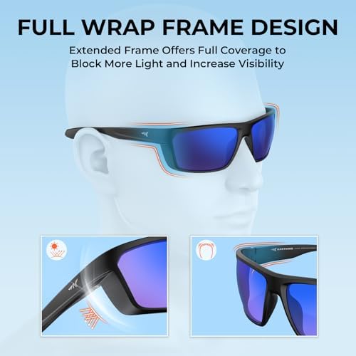 KastKing Huzzah Polarized Sport Sunglasses for Men and Women, Wrap Design - Image 6