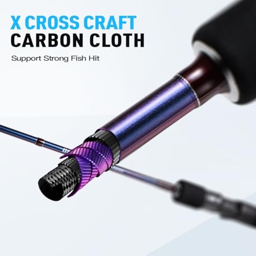 Saltwater Fishing Rod - 2-Piece Slow Jigging Rod with Fuji Guides & Toray Carbon Fiber,Split Rear High EVA Handle,Spinning/Casting Reel Compatible for Offshore & Deep Sea Fishing - Image 6
