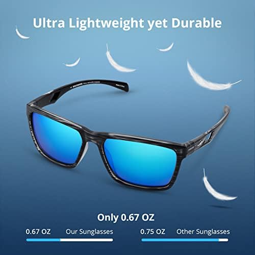 KastKing FlatRock Polarized Sport Sunglasses for Men & Women, UV Protection - Image 3