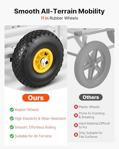VEVOR Beach Fishing Cart, 200 lbs Load Capacity, Fishing Cart Wagon with Heavy-Duty Carbon Steel Frame, 11 in All-Terrain Tires, 7 Rod Holders, Easy to Clean, for Outdoor Activities Camping Picnic - Image 4
