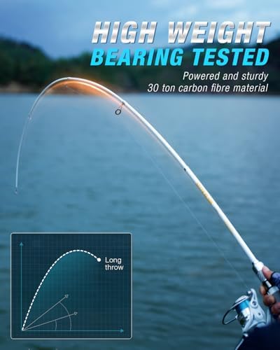 Ghosthorn Telescopic Fishing Rod and Reel Combo Spinning Fishing Pole Kit - Image 3