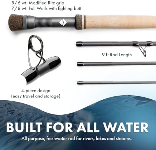 LAMSON Liquid Moderate/Medium-Fast Action Fly Fishing Rod, All-Water - Image 5