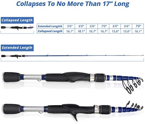 KastKing Compass Telescopic Fishing Rods and Combo, Easy to Travel - Image 4