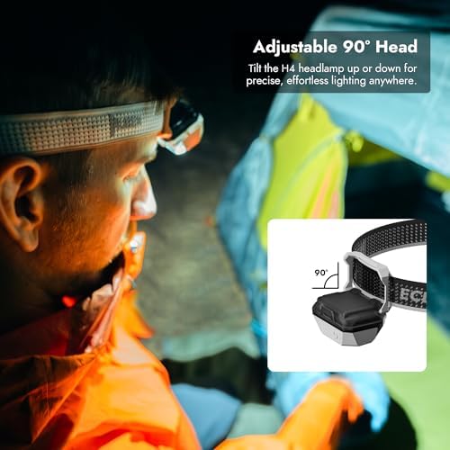 WUBEN H4 LED Headlamp Rechargeable 800 Lumens Super Bright - Image 5