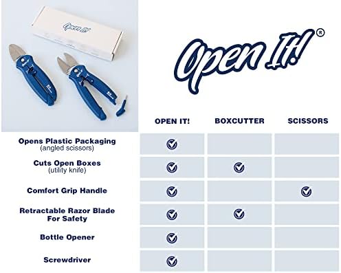 Zibra Open It! 4-in-1 Box Cutter & Package Opener Tool – Heavy Duty Scissors, Retractable Blade & Screwdriver – All-in-One Household Tool for Boxes & Plastic Packaging, Blue - Image 2