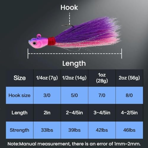 Natufish Bucktail Jigs 3/5Pcs Flash Hair Tail Lifelike Action Saltwater - Image 4