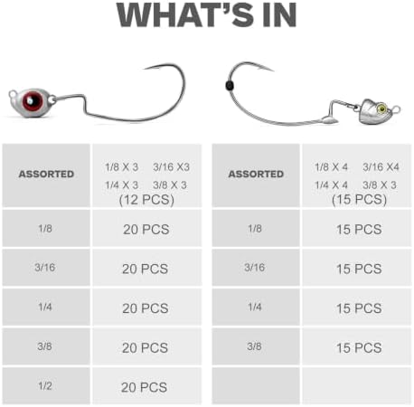 Fish Eye Swimbait Jig Heads, Weighted Hooks for Bass Fishing - Image 3