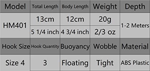 Minnow Crankbait for Bass Fishing Bass Lure Jerkbait Fishing Lures and Tackle Box - Image 7