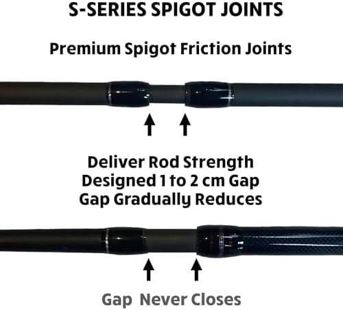 Rigged & Ready S Series Travel Fishing Rods.Big Fish Predator Carp Surf Rod - Image 6