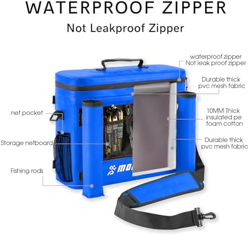 MORXPLOR Kayak Cooler,Waterproof Kayak Seat Back Cooler for Kayaking,Kayak Accessories Cooler Bag,Protable Ice Chest,Beach Cooler,Travel Cooler for Camping or Lunch Bag - Image 4