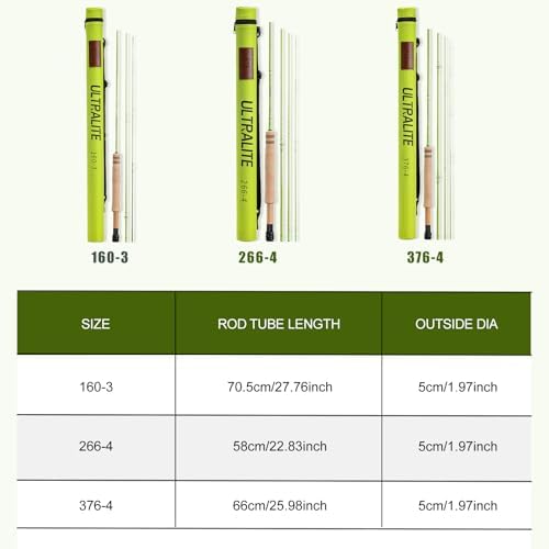 Maxcatch Ultralite-X Fly Fishing Rod for Small Streamers, Super Light Weight, Trout Fishing, 1/2/3wt, Small River - Image 6