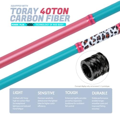 Vitamin Sea Slow & Light Fishing Jigging Rod, Spinning & Casting - Image 5