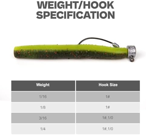 20Pack Weedless Ned Rig Jig Heads with Molded Bait Keeper for Bass Fishing - Image 4