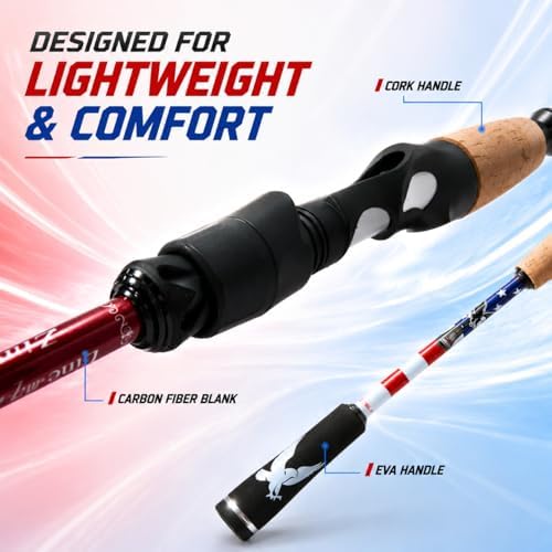 6FT Carbon Fiber Fishing Rod, Twin-Tip Design with American Flag for USA 250th Anniversary, Cork/EVA Handle, 2-Piece Spinning & Casting Rod for Freshwater Bass - Image 5