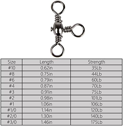 Dr.Fish 30 Pack Fishing 3 Way Swivels, 35-175LB, Three Way Barrel Swivels Fishing Tackle Catfish Rig - Image 6