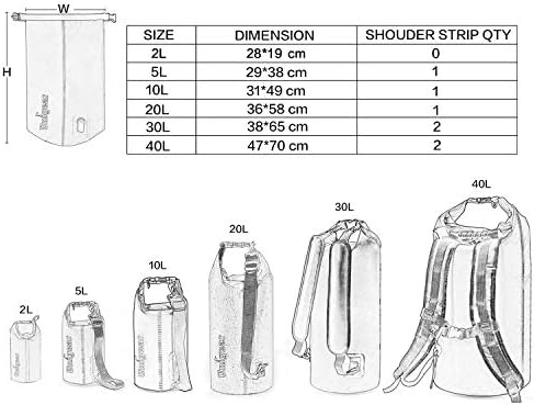 Unigear Floating Waterproof Dry Bag for Kayaking, 2L/5L/10L/20L/30L/40L - Image 5