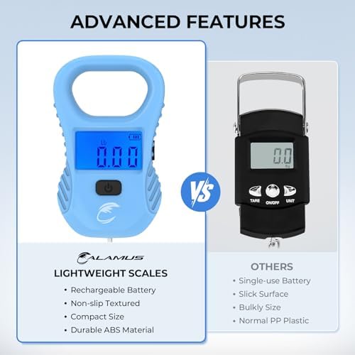 Calamus Lightweight USB Charging Fish Scale,Blue - Image 2