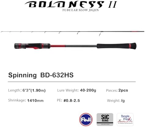 PURELURE Jigging Rods Saltwater Fast Jigging Rod Spinning Baitcasting 6'3'' - Image 2