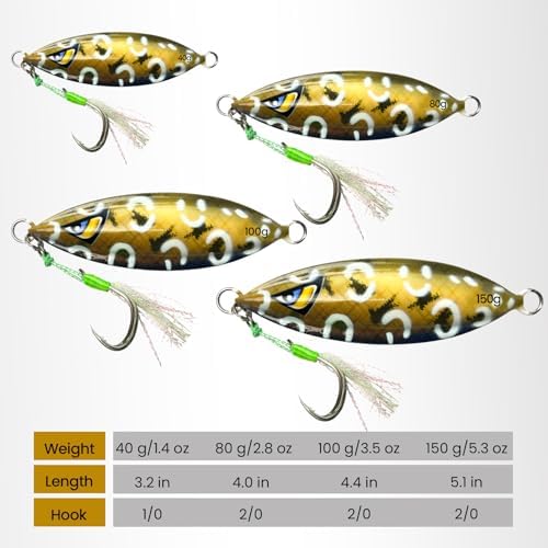 Pristis 3 pcs Sinking Jigs, Slow Fall Pitch Metal Sea Fishing Lures - Image 4