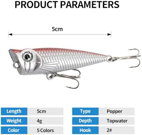 Large Top Water Popper Lure: 2pcs 3D Eyes Tuna Popper Saltwater Fishing Lures for Surf Fishing Gt Tuna Kingfish Large Predator Fish - Image 2