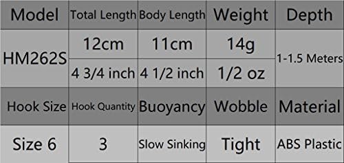 Minnow Crankbait for Bass Fishing Bass Lure Jerkbait Fishing Lures and Tackle Box - Image 6