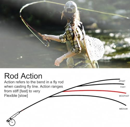 Aventik Heritage Fly Fishing Rod with Rod Tube - Image 5