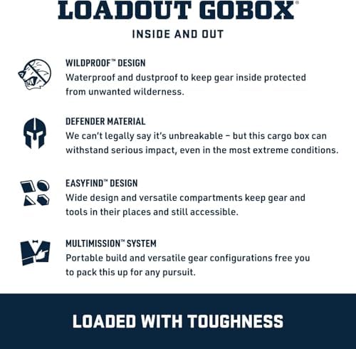 YETI LoadOut GoBox Collection, Divided Waterproof Cargo Case, Dry Box, Camera Case, Fishing Tackle Box - Image 4