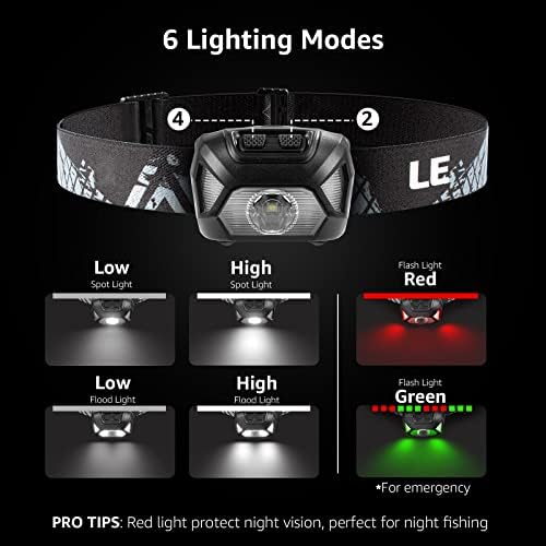 Lepro Headlamp Battery Powered Waterproof LED Headlight 2 Pack - Black - Image 6