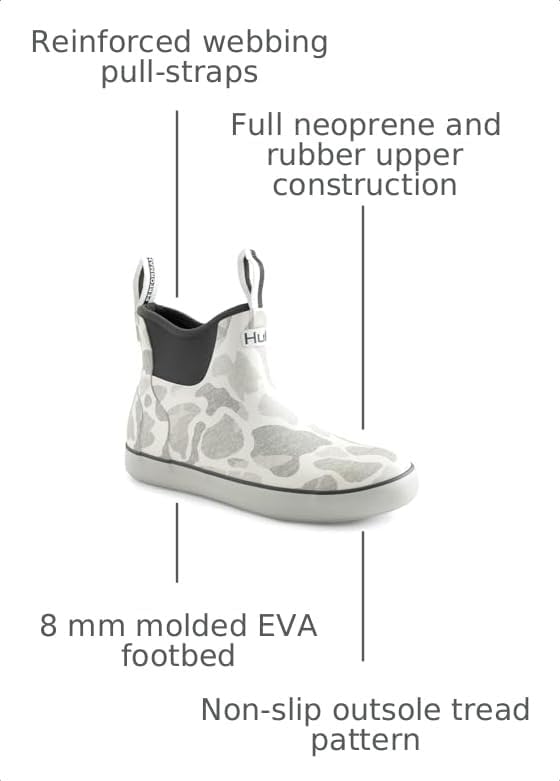 Womens KC Print Rogue Wave Boots - Image 3