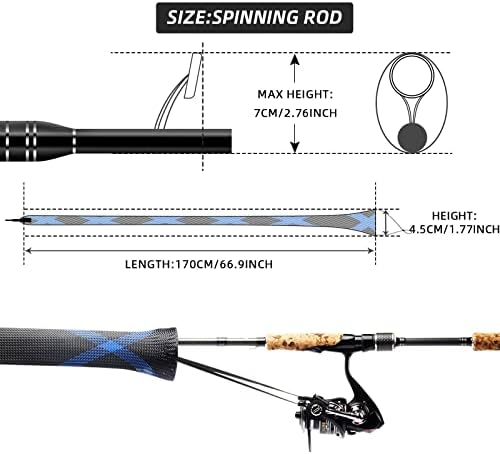 SF Fishing Rod Socks Pole Sleeve Cover Protector Gloves - Image 3