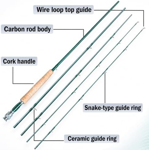 Fly Fishing Rod Combo, 4 Piece Portable 5/6WT Fly Rod with Extra Spare Tip, Pre-Loaded Fly Reel and Fly Line with Flies, Complete Starter Kit for Trout, Bass and Freshwater Fishing - Image 4