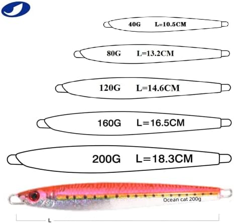 OCEAN CAT 1 PC Slow Fall Pitch Fishing Lures Sinking Lead Metal Flat Jigs Jigging Baits with Hook for Saltwater Fishing 4 Colors 160G/200G - Image 2
