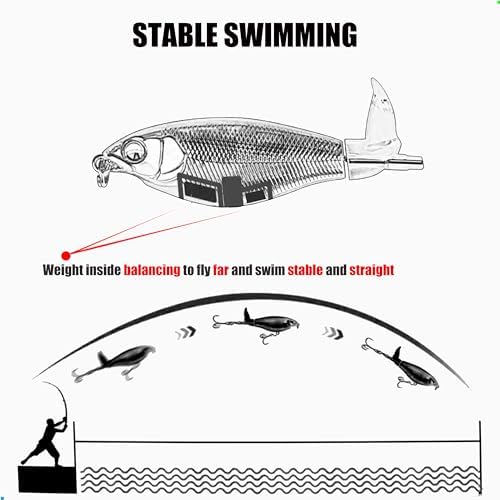 EXAURAFELIS Topwater Buzz Lure, Floating Rotating Tail Fishing Lure, Surface Noisy Hard Bait, Artificial Segmented Bait for Bass, Pike, Trout, Freshwater Saltwater Angling Tackle - Image 6