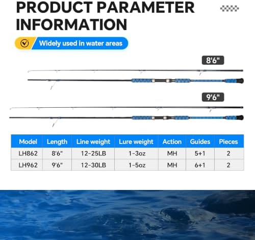 Surf Fishing Rod Carbon Surf Spinning Fishing Rod with Fuji Guide - Image 6