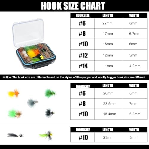64/108pcs Fly Fishing Flies Assortment Kit for Trout Bass with Box - Image 4