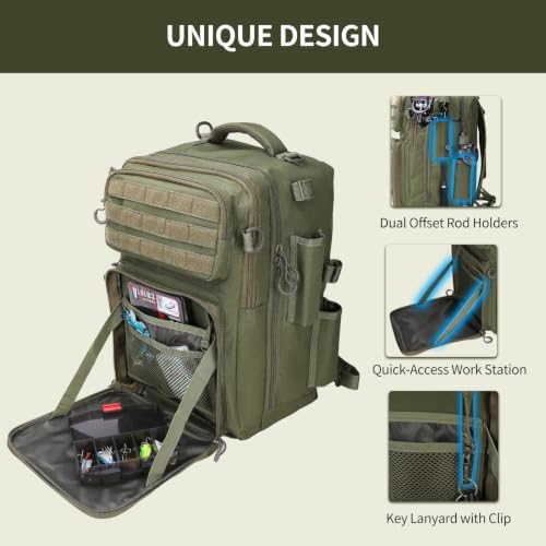 Fishing Backpack with Rod Holder, Fishing Tackle Bag - Image 4