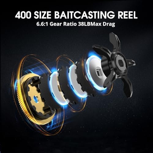 Piscifun Alinox 400 Baitcasting Reel, 38LB Drag, Aluminum Frame - Image 4