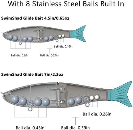 Bassdash SwimShad Glide Baits Jointed Swimbait Bass Pike Salmon Trout Muskie Fishing Lure - Image 3