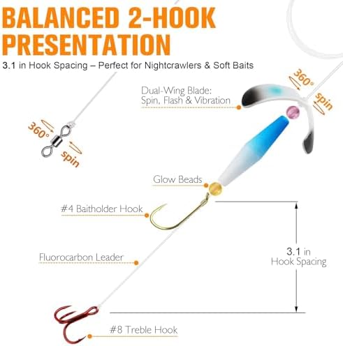 Dovesun Crawler Harness Walleye Rigs with Dual-Wing Blade, Float Walleye Spinner Rig for Slow Trolling (0.25 mph), Fluorocarbon Worm Harness, 2 Hook Walleye Fishing Rigs, 7 Pack - Image 3