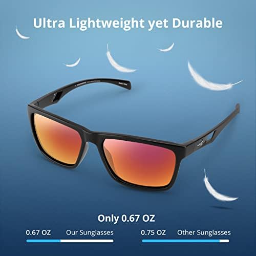 KastKing FlatRock Polarized Sport Sunglasses for Men & Women, UV Protection - Image 3