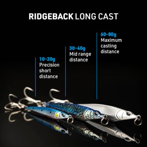 Nomad Design The Ridgeback Long Cast Jig 60g (2oz) Darting Metal Jig with Erratic Sideways Darting Action, Durable BKK Hooks, & Angled Head Design, for Shore & Offshore Species - Image 3