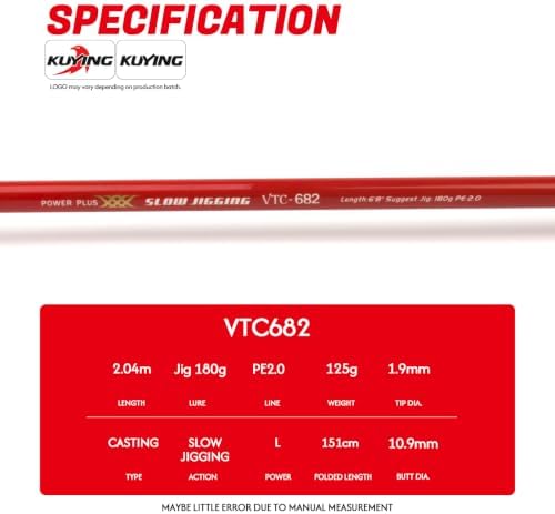 Vitamin Sea Slow & Light Fishing Jigging Rod, Spinning & Casting - Image 3