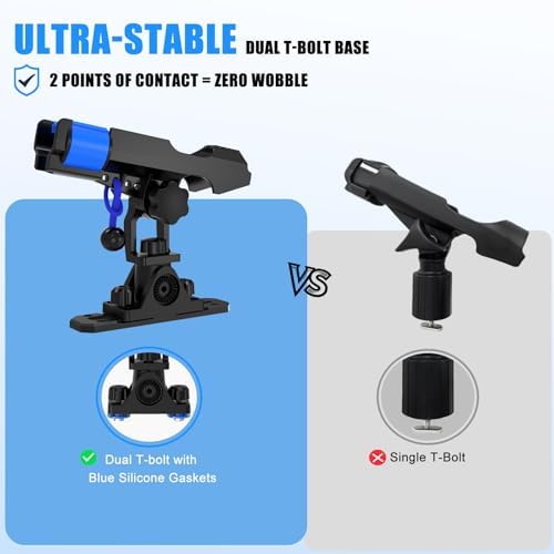 VEXPLO Track Mounted Kayak Rod Holders for Fishing Boat & Canoe 2 Pack - Image 4
