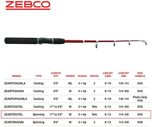 Zebco Z-Cast Spinning Fishing Rod Durable Z-Glass Fishing Pole, Comfortable EVA Rod Handle, Shock-Ring Guides, Medium Power - Image 5